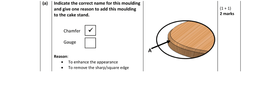 Marking Scheme Part 1