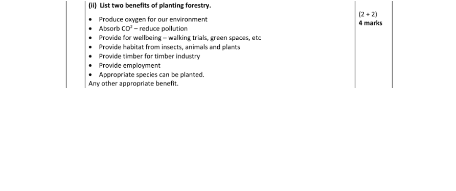 Marking Scheme Part 2