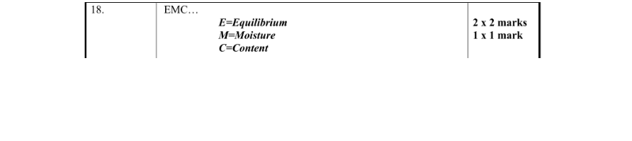 Marking Scheme Part 1