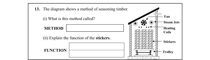 Question 2012 - 13 Part 1