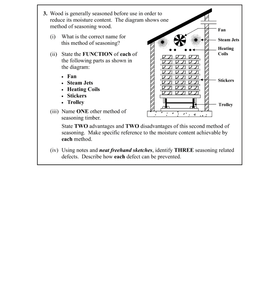 Question 2015 - 3 Part 1