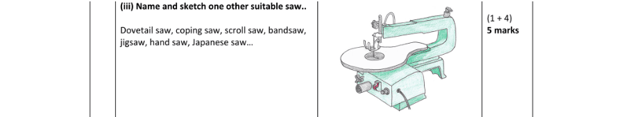 Marking Scheme Part 1