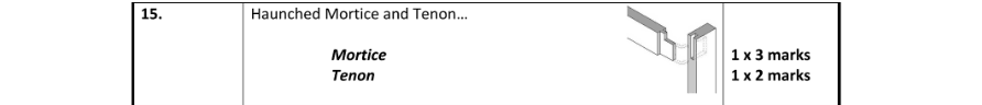Marking Scheme Part 1