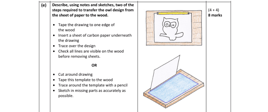 Marking Scheme Part 1