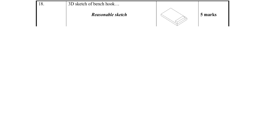 Marking Scheme Part 1
