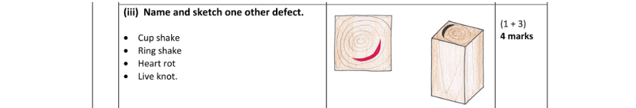 Marking Scheme Part 1
