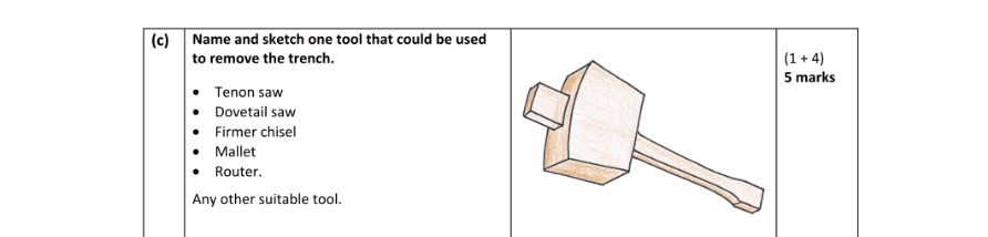 Marking Scheme Part 1