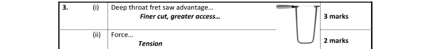 Marking Scheme Part 1