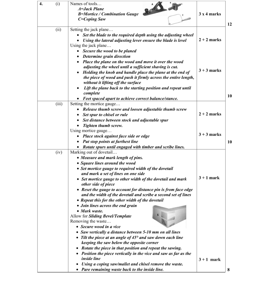 Marking Scheme Part 1