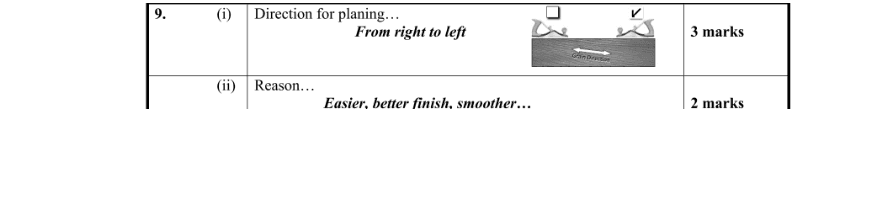 Marking Scheme Part 1