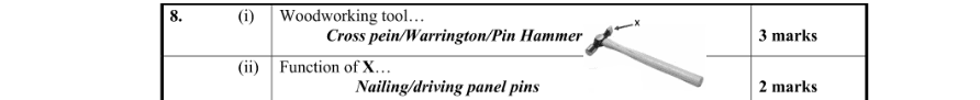 Marking Scheme Part 1