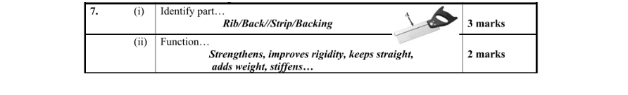 Marking Scheme Part 1