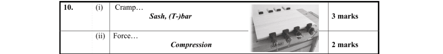 Marking Scheme Part 1