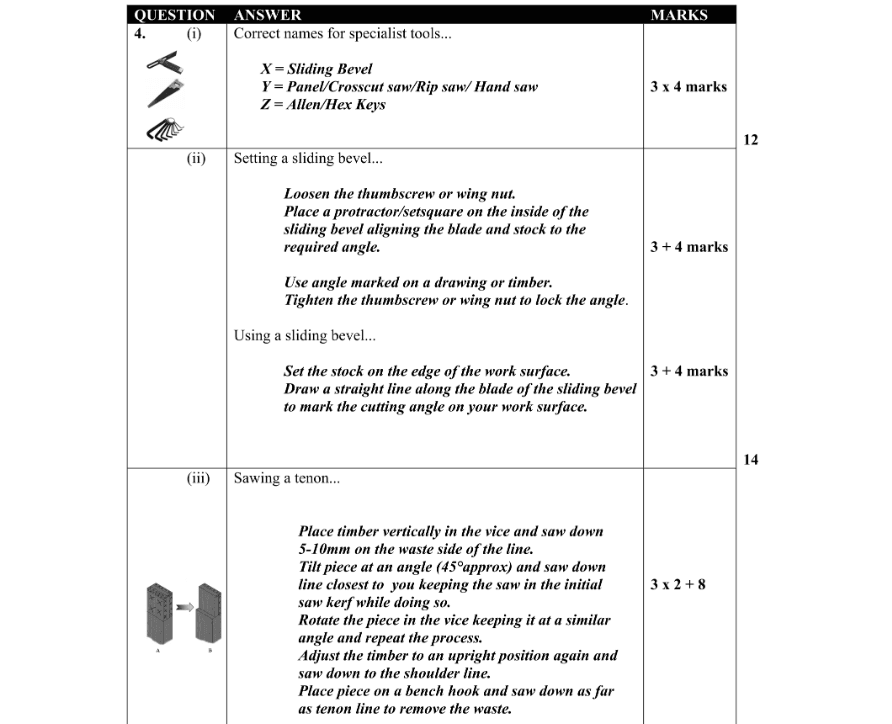 Marking Scheme Part 1