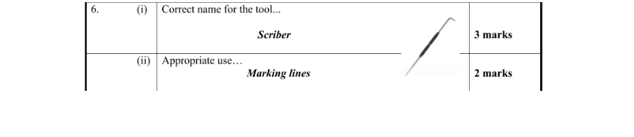 Marking Scheme Part 1