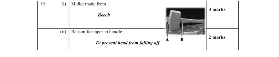 Marking Scheme Part 1