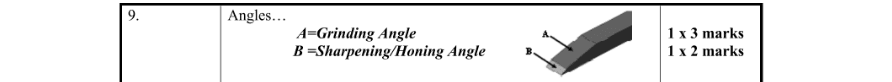 Marking Scheme Part 1