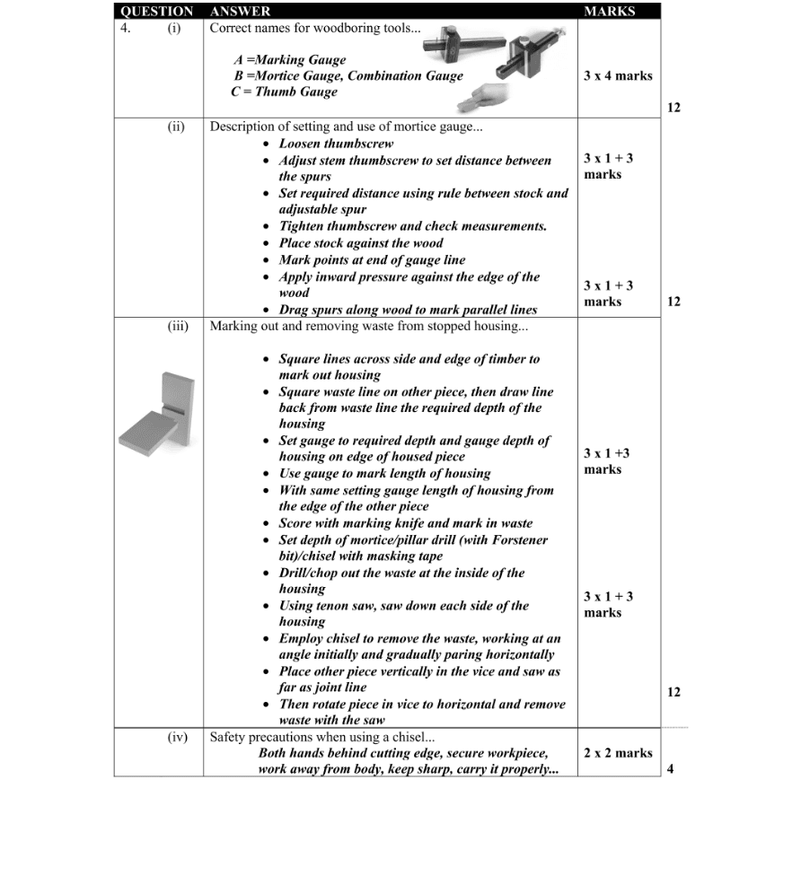 Marking Scheme Part 1