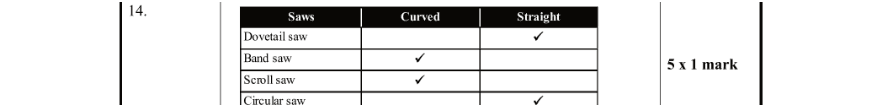 Marking Scheme Part 1