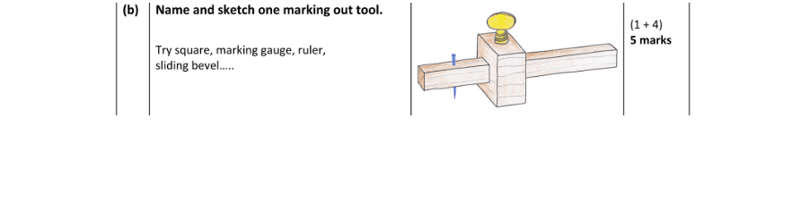 Marking Scheme Part 2