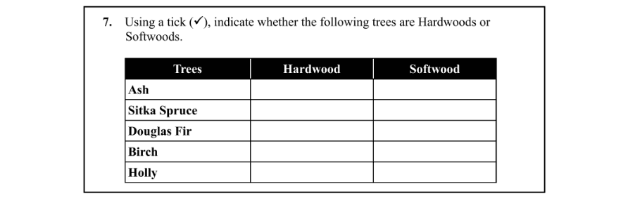 Question 2010 - 7 Part 1