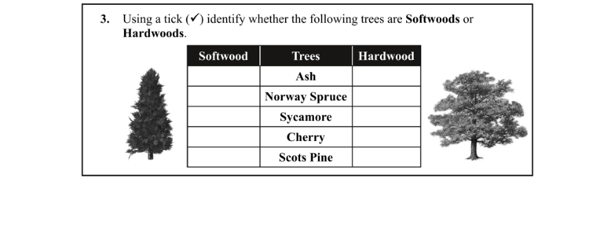 Question 2013 - 3 Part 1
