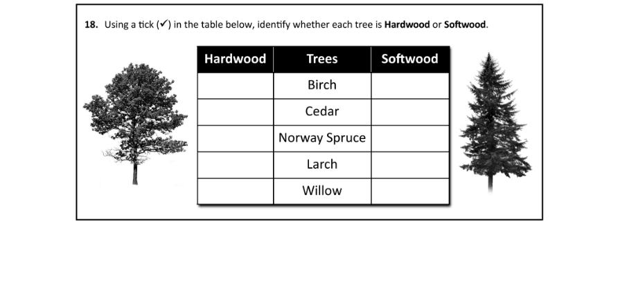 Question 2019 - 18 Part 1