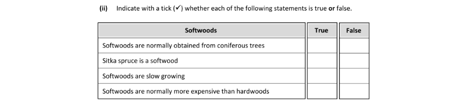 Question 2025 - 1 Part 1