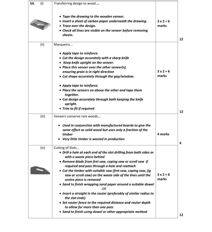 Marking Scheme Part 1