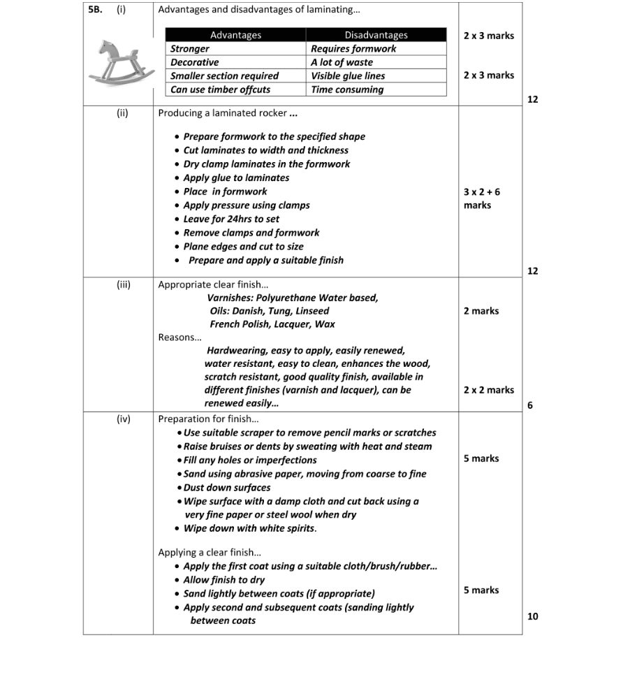 Marking Scheme Part 1