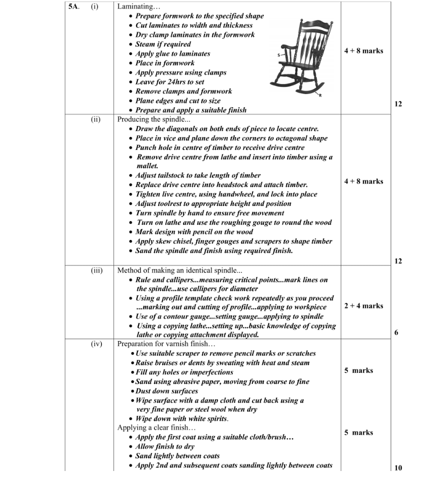 Marking Scheme Part 1