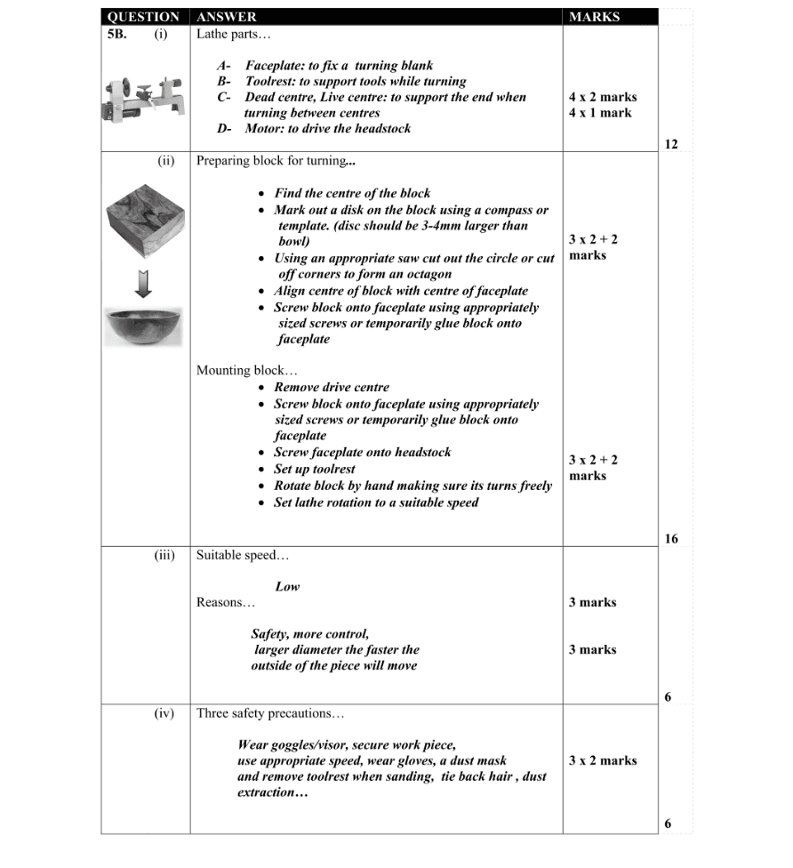 Marking Scheme Part 1