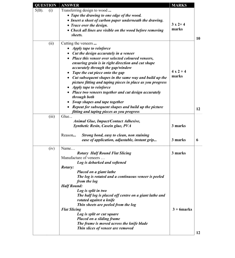 Marking Scheme Part 1