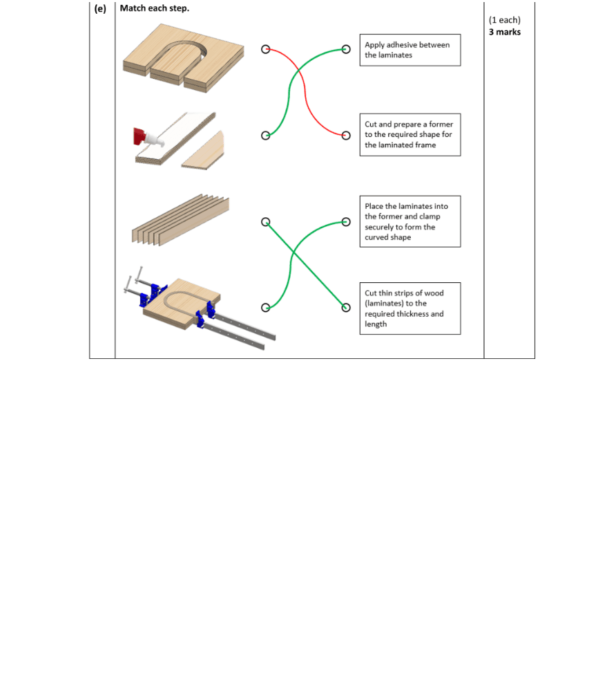 Marking Scheme Part 2
