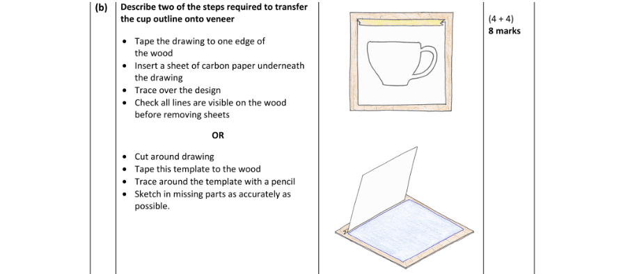 Marking Scheme Part 1