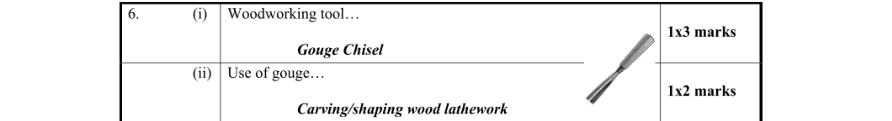 Marking Scheme Part 1